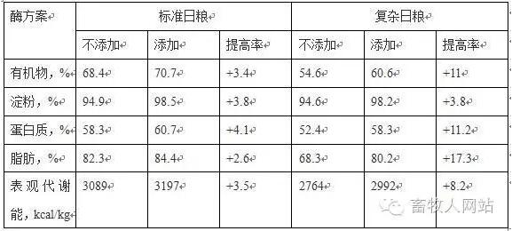 营养素.jpg