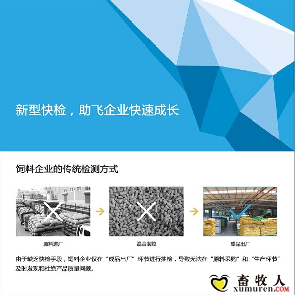 在传统检测模式下，原料进厂和制料环节都很少检测，主要是没有适合的检测仪器，仅在成品出厂环节检测比较多