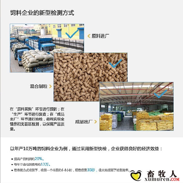 dispec是室内和室外（现场）都可以用的，手机大小，带上身上随时检测，准确度也不差，国标范围啊 