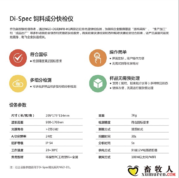 特点比较多，最大的特点就是性价比非常高