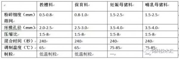 加工参数.jpg