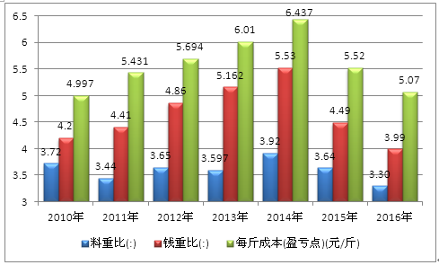 截图357.png