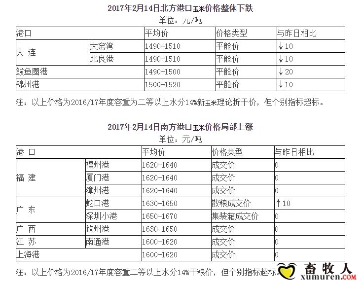 QQ截图20170215091823.jpg