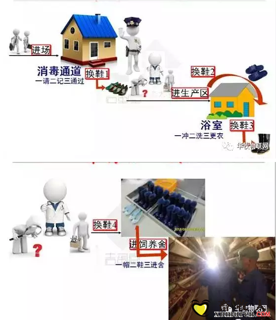 武汉华牧智能设备【图】 本文地址：http://www.xumuren.com/forum.php?mod=post&action=newthread&fid= ...