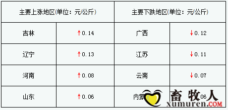 1493172999895411.png