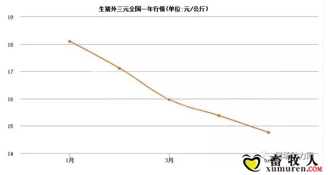 QQ截图20170504093942.jpg