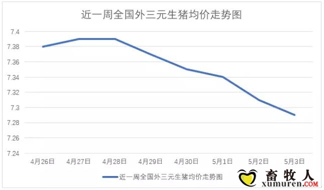 QQ截图20170504093932.jpg