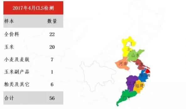 4月呕吐毒素污染继续上升 | 建明霉菌毒素检测分析报告