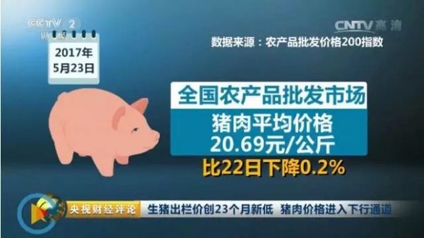 猪价走低，还会持续多久？