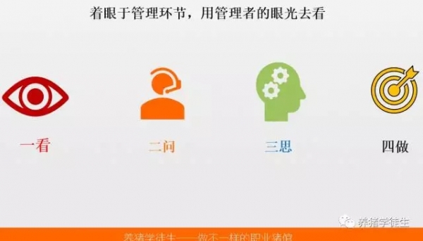 猪场领导力：现场管理简单化