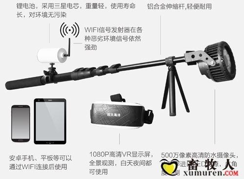 论坛发布.jpg