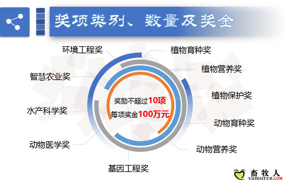 达3.png