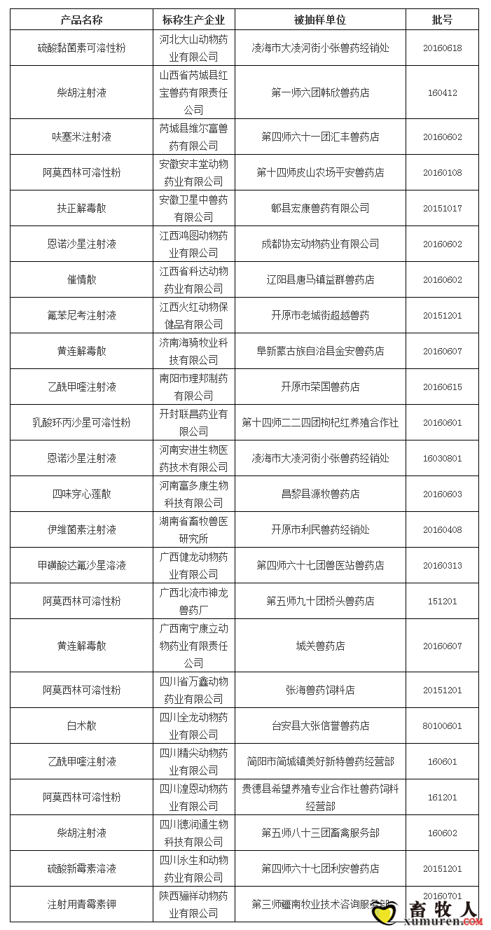 附件3.png