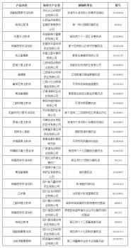 附件3.png