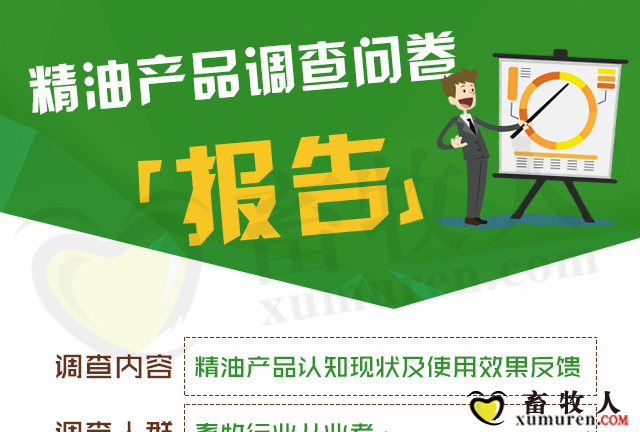 精油调查问卷图修改_01.png