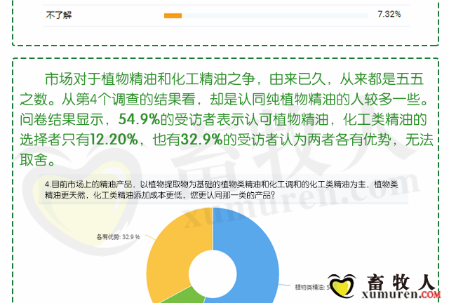 精油调查问卷图修改_06.png