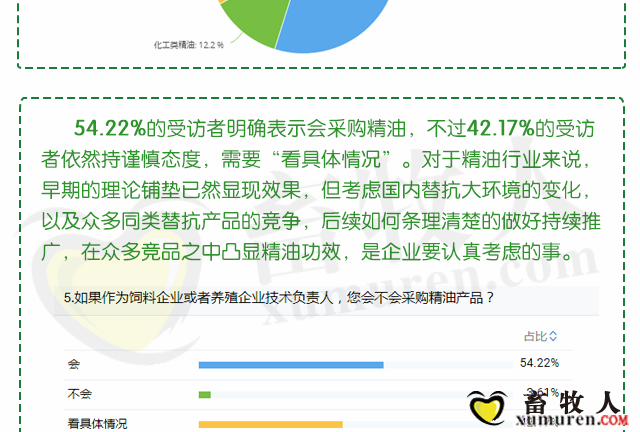 精油调查问卷图修改_07.png