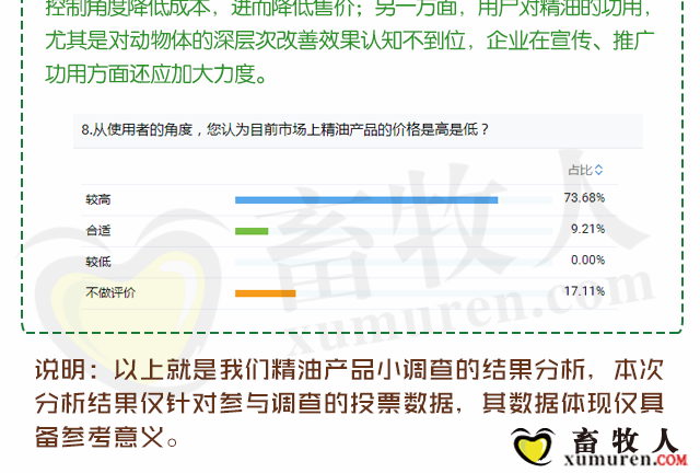 精油调查问卷图修改_10.png