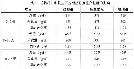 表一.jpg