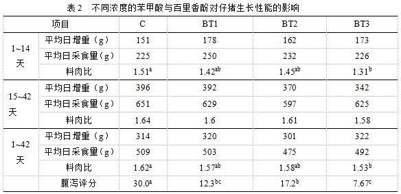 表2.jpg