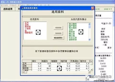 6步介绍动物饲料配方设计过程