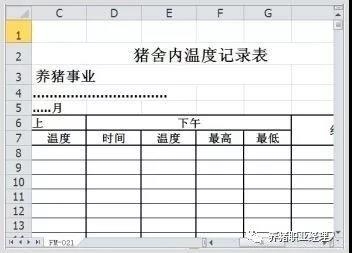 猪场工作程序与流程制定至关重要（2）