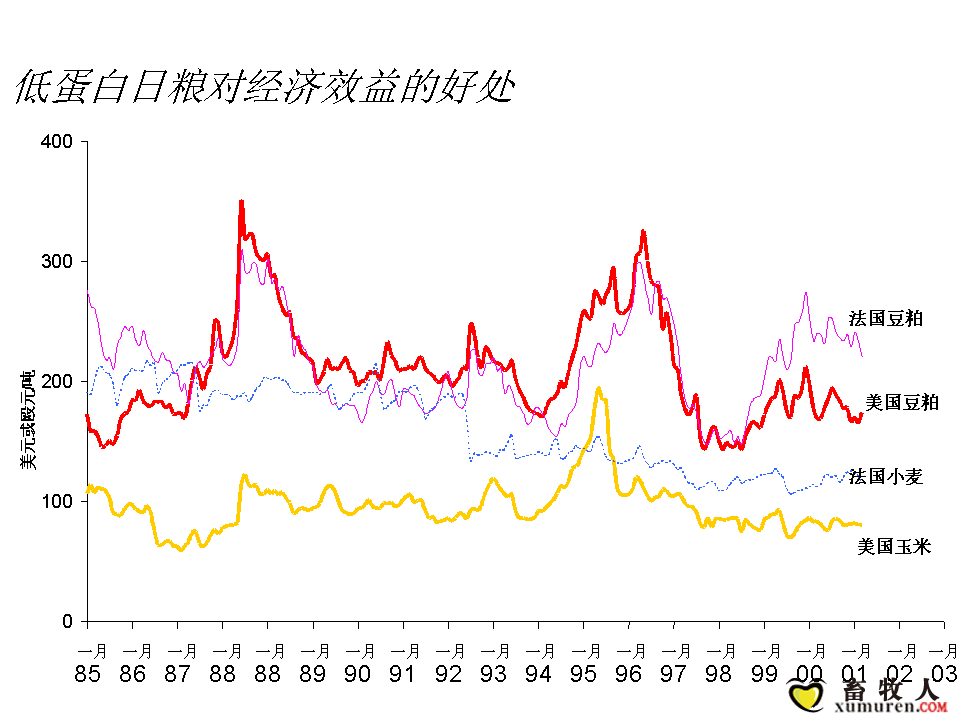 幻灯片08.PNG