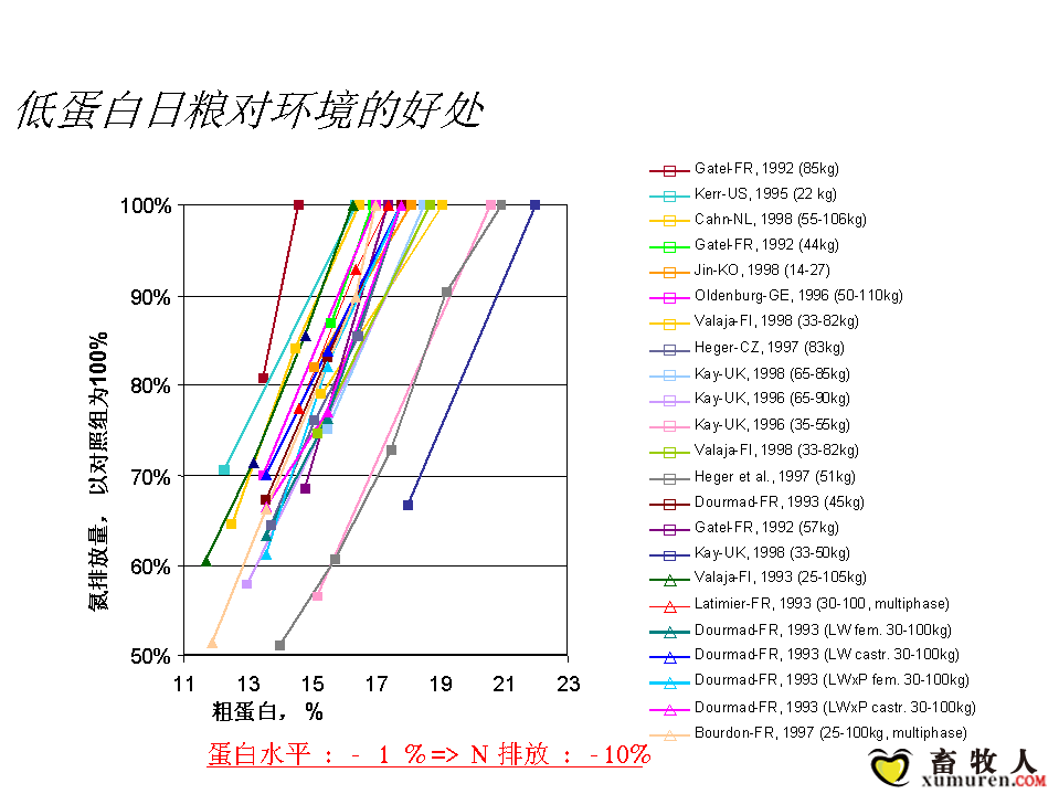 幻灯片06.PNG