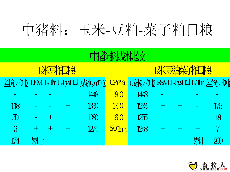 幻灯片09.PNG