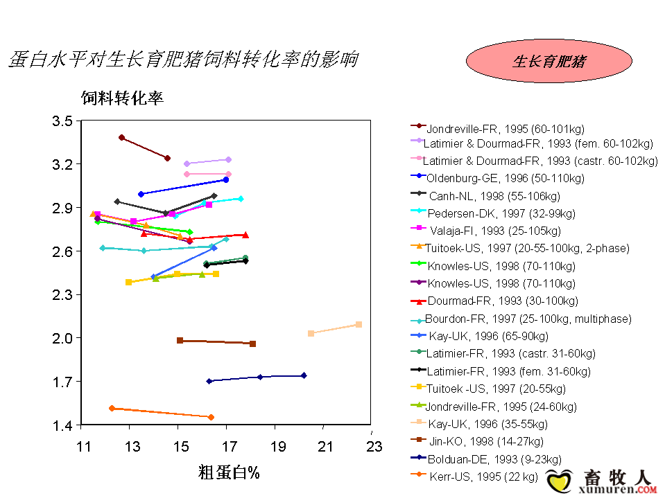 幻灯片14.PNG