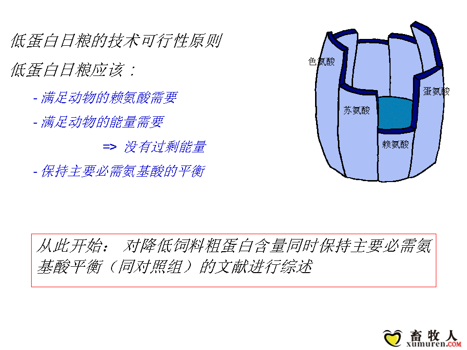 幻灯片12.PNG