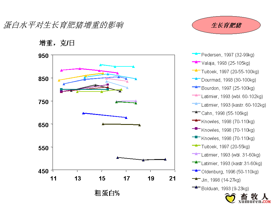幻灯片13.PNG