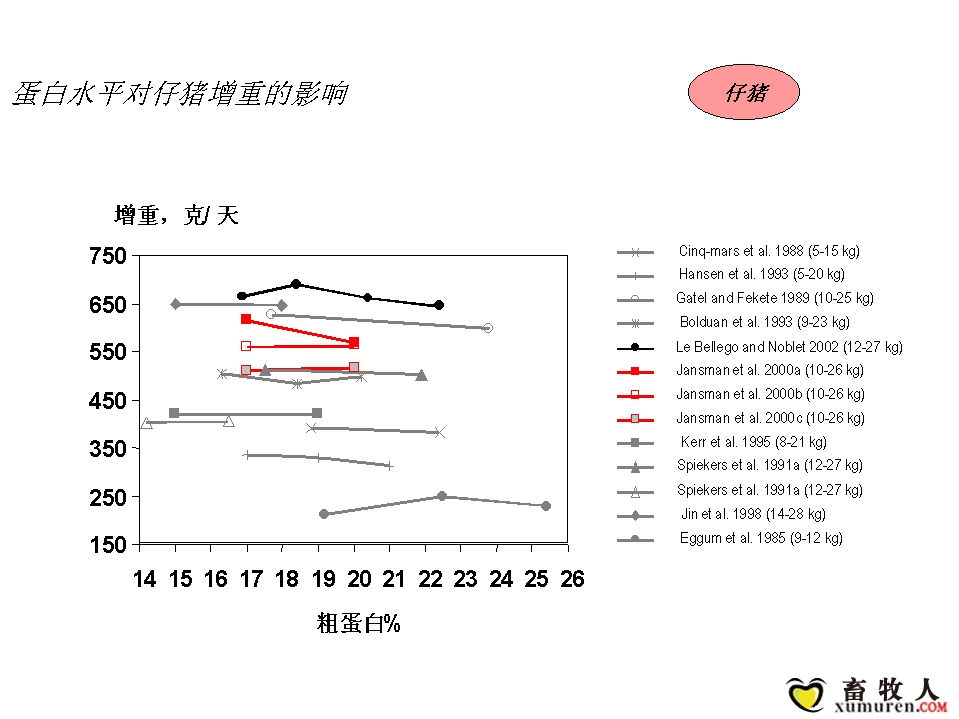 幻灯片15.PNG