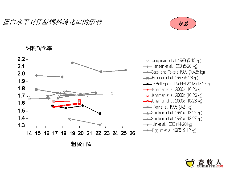 幻灯片16.PNG