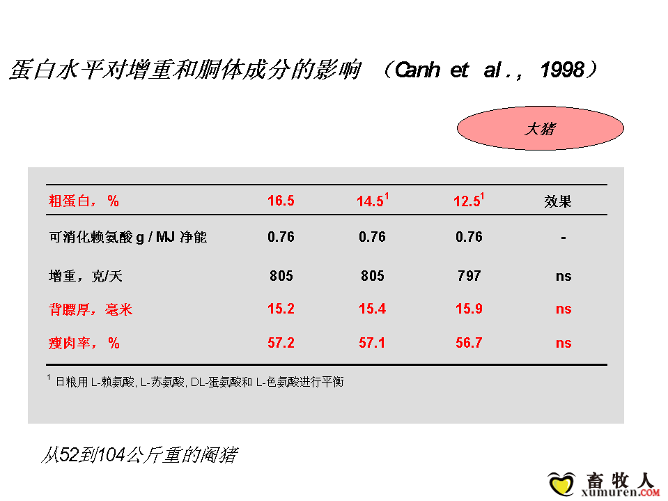 幻灯片22.PNG