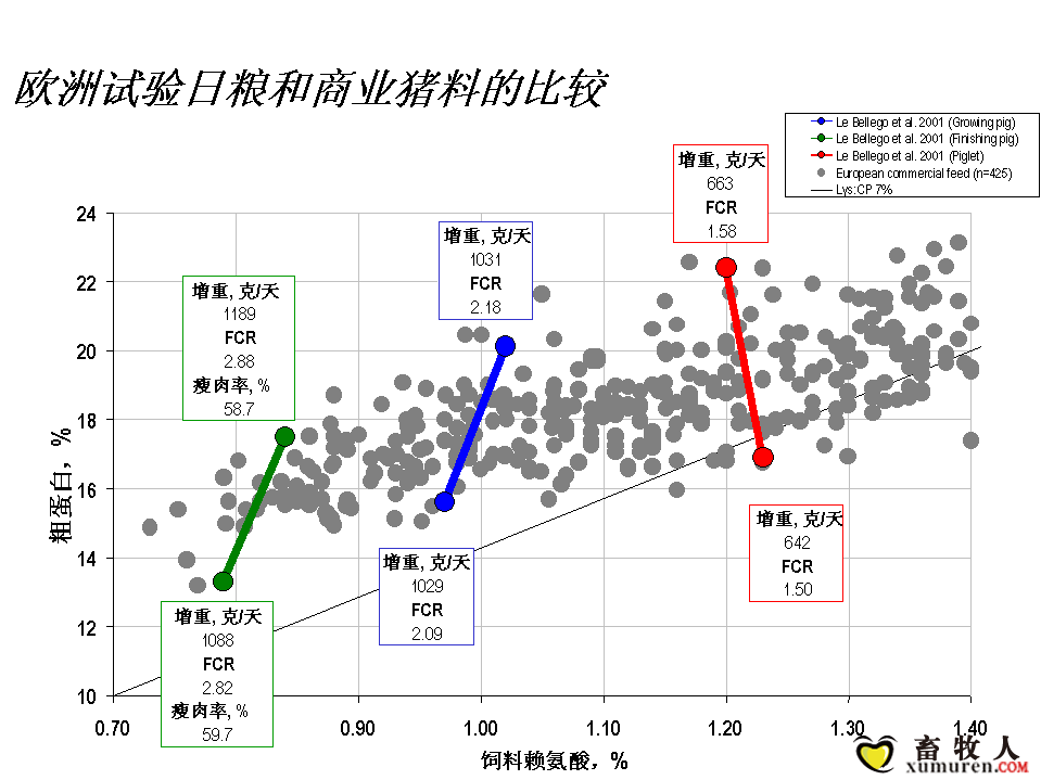 幻灯片29.PNG