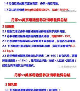 丹系VS美系母猪营养及饲喂差异_19.png