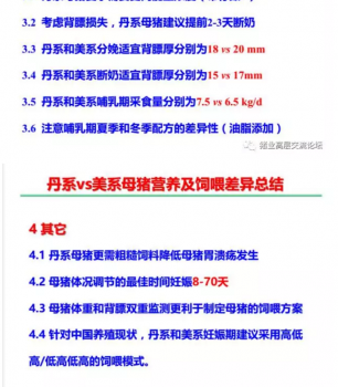 丹系VS美系母猪营养及饲喂差异_20.png