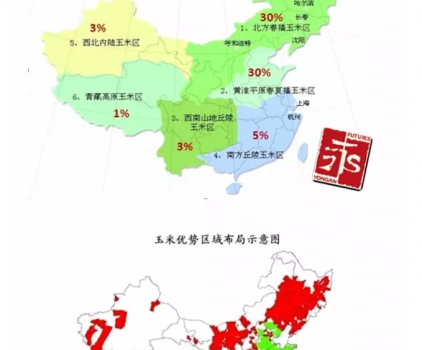 必须知道的什么样的玉米喂猪最好_04.png