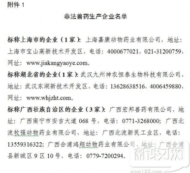 惊！农业部一次公布了5家非法兽药生产企业