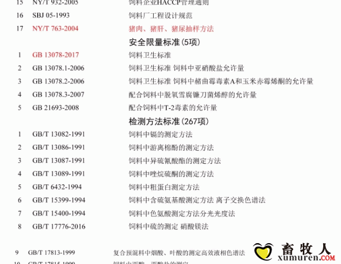 必须收藏！饲料的565项标准全部在这里了！_02.gif