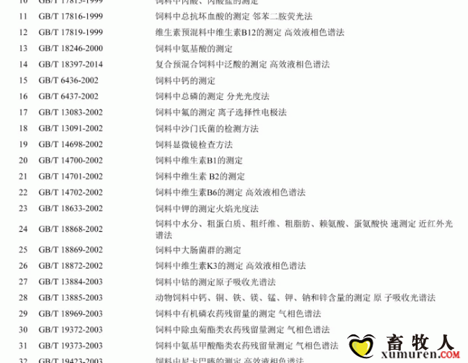 必须收藏！饲料的565项标准全部在这里了！_03.gif