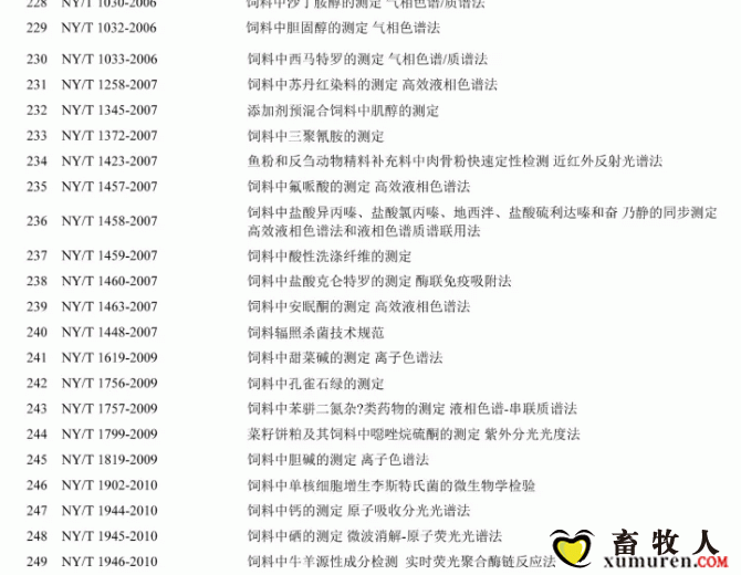 必须收藏！饲料的565项标准全部在这里了！_13.gif