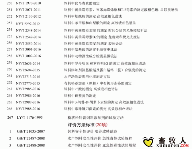 必须收藏！饲料的565项标准全部在这里了！_14.gif