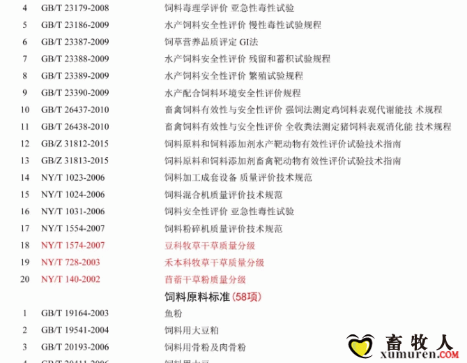 必须收藏！饲料的565项标准全部在这里了！_15.gif