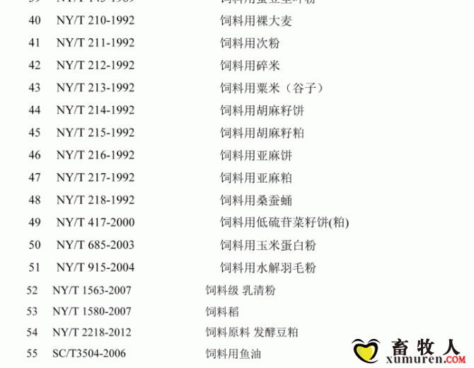 必须收藏！饲料的565项标准全部在这里了！_18.gif
