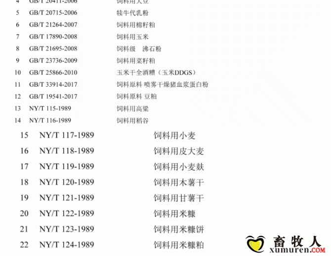 必须收藏！饲料的565项标准全部在这里了！_16.gif