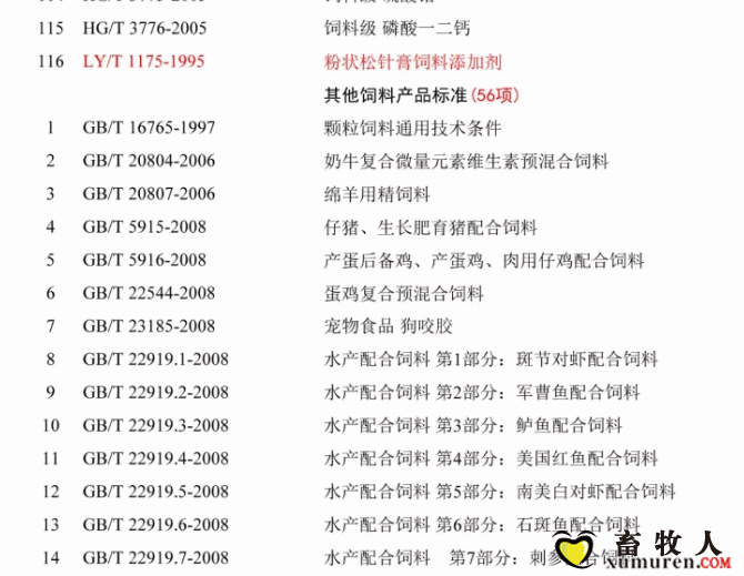 必须收藏！饲料的565项标准全部在这里了！_26.gif