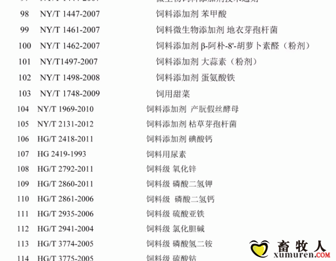 必须收藏！饲料的565项标准全部在这里了！_25.gif