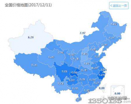 年关将近 猪价或将迎来新一波上涨